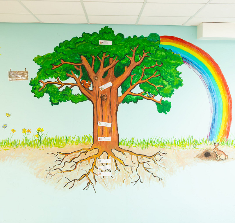 header afbeelding Plusgroep